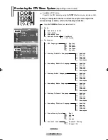 Preview for 22 page of Samsung PS-42C7HD Owner'S Instructions Manual