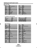 Preview for 46 page of Samsung PS-42C7HD Owner'S Instructions Manual