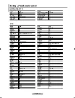 Preview for 47 page of Samsung PS-42C7HD Owner'S Instructions Manual