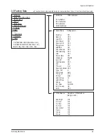 Preview for 19 page of Samsung PS-42C7S Service Manual