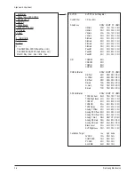 Preview for 20 page of Samsung PS-42C7S Service Manual