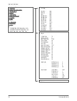 Preview for 22 page of Samsung PS-42C7S Service Manual