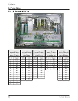 Preview for 55 page of Samsung PS-42C7S Service Manual