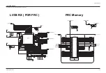 Preview for 74 page of Samsung PS-42C7S Service Manual