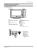 Preview for 77 page of Samsung PS-42C7S Service Manual