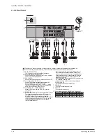 Preview for 78 page of Samsung PS-42C7S Service Manual