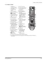 Preview for 79 page of Samsung PS-42C7S Service Manual