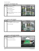 Preview for 86 page of Samsung PS-42C7S Service Manual