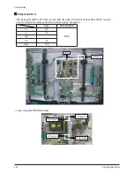 Preview for 45 page of Samsung PS-42C91H Service Manual