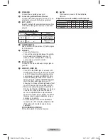 Preview for 7 page of Samsung PS-42C91HR Owner'S Instructions Manual