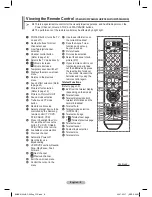 Preview for 8 page of Samsung PS-42C91HR Owner'S Instructions Manual