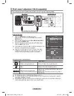 Preview for 28 page of Samsung PS-42C91HR Owner'S Instructions Manual