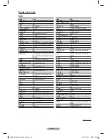 Preview for 44 page of Samsung PS-42C91HR Owner'S Instructions Manual