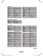 Preview for 45 page of Samsung PS-42C91HR Owner'S Instructions Manual