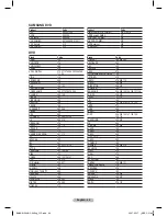 Preview for 46 page of Samsung PS-42C91HR Owner'S Instructions Manual