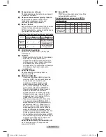 Preview for 58 page of Samsung PS-42C91HR Owner'S Instructions Manual