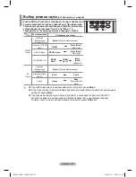 Preview for 75 page of Samsung PS-42C91HR Owner'S Instructions Manual