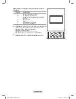 Preview for 91 page of Samsung PS-42C91HR Owner'S Instructions Manual