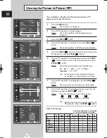 Preview for 36 page of Samsung PS-42D4S Owner'S Instructions Manual