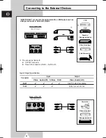 Preview for 52 page of Samsung PS-42D4S Owner'S Instructions Manual