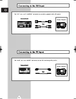 Preview for 54 page of Samsung PS-42D4S Owner'S Instructions Manual