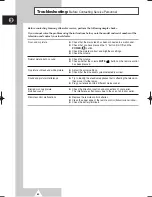 Preview for 60 page of Samsung PS-42D4S Owner'S Instructions Manual