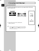 Предварительный просмотр 2 страницы Samsung PS-42D4SK Connecting