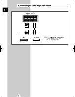 Предварительный просмотр 4 страницы Samsung PS-42D4SK Connecting