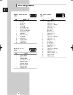 Preview for 38 page of Samsung PS-42D4ST Owner'S Instructions Manual