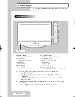 Предварительный просмотр 6 страницы Samsung PS-42D5SD Owner'S Instructions Manual