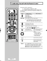 Предварительный просмотр 14 страницы Samsung PS-42D5SD Owner'S Instructions Manual