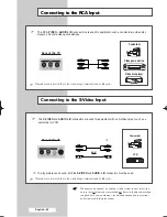 Предварительный просмотр 80 страницы Samsung PS-42D5SD Owner'S Instructions Manual