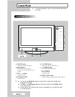 Preview for 6 page of Samsung PS-42D7HD Owner'S Instructions Manual