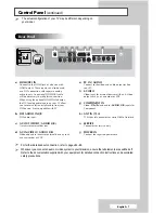 Preview for 7 page of Samsung PS-42D7HD Owner'S Instructions Manual