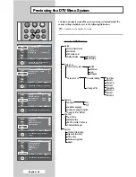 Preview for 56 page of Samsung PS-42D7HD Owner'S Instructions Manual