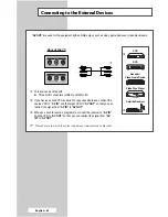 Preview for 84 page of Samsung PS-42D7HD Owner'S Instructions Manual