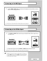 Preview for 85 page of Samsung PS-42D7HD Owner'S Instructions Manual