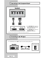 Preview for 86 page of Samsung PS-42D7HD Owner'S Instructions Manual