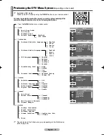 Preview for 21 page of Samsung PS-42E71HD Owner'S Instructions Manual