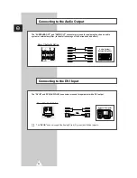 Preview for 50 page of Samsung PS-42P2SB Owner'S Instructions Manual