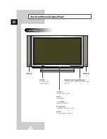 Preview for 6 page of Samsung PS-42P2ST Owner'S Instructions Manual