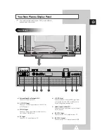 Preview for 7 page of Samsung PS-42P2ST Owner'S Instructions Manual