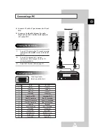 Preview for 33 page of Samsung PS-42P2ST Owner'S Instructions Manual