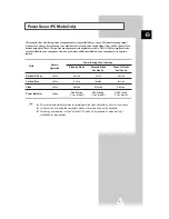 Preview for 41 page of Samsung PS-42P2ST Owner'S Instructions Manual