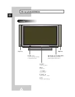 Preview for 62 page of Samsung PS-42P2ST Owner'S Instructions Manual