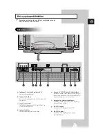 Preview for 63 page of Samsung PS-42P2ST Owner'S Instructions Manual