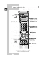 Preview for 64 page of Samsung PS-42P2ST Owner'S Instructions Manual