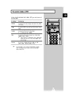 Preview for 83 page of Samsung PS-42P2ST Owner'S Instructions Manual