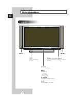 Preview for 118 page of Samsung PS-42P2ST Owner'S Instructions Manual