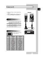 Preview for 145 page of Samsung PS-42P2ST Owner'S Instructions Manual